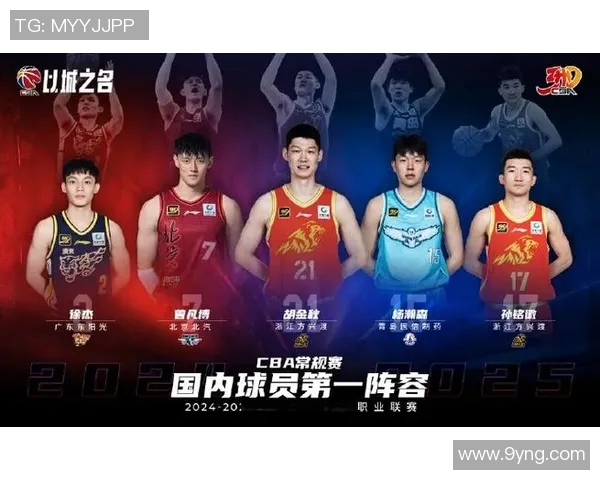 广厦与北京对决大名单公布胡金秋周琦在列陈盈骏复出布朗缺阵引关注